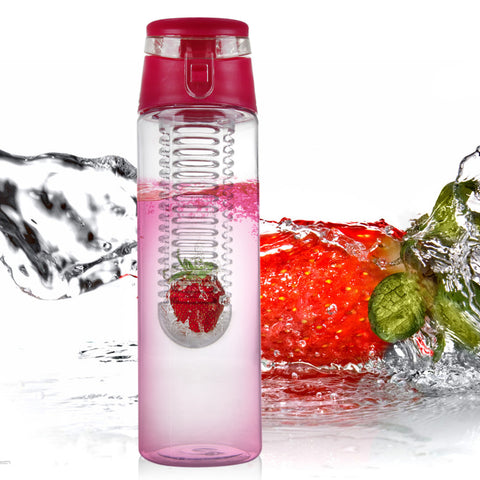 Bottle Flip Lid