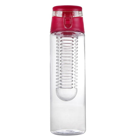 Bottle Flip Lid